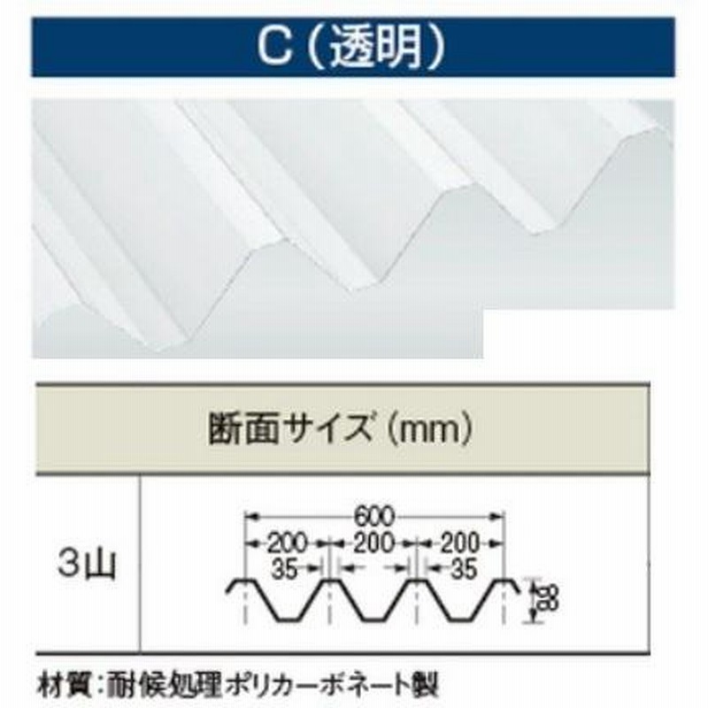 送料別途】カーポート屋根88タイプ【透明(C)/ポリカ折板(Y600)】厚み2.0mm 長さ2101〜2200mm(オーダー)働き幅600mm/1枚 価格/明かりとり/採光/ | LINEショッピング