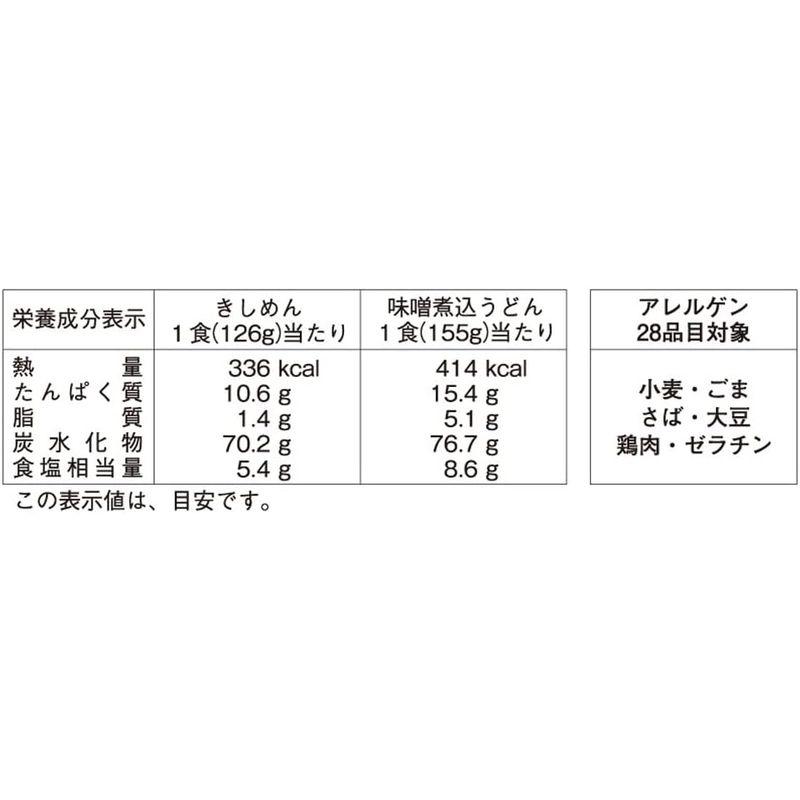 なごやきしめん亭 なごや半生めん詰合せ WY-30