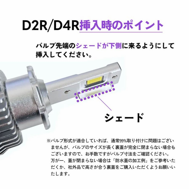 Amazon | HID屋 D2R 20200cd(カンデラ) LED ヘッドライト 爆光