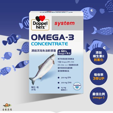 ?領券打7折?【合生藥局】德之寶 濃縮 深海魚油 軟膠囊 30粒