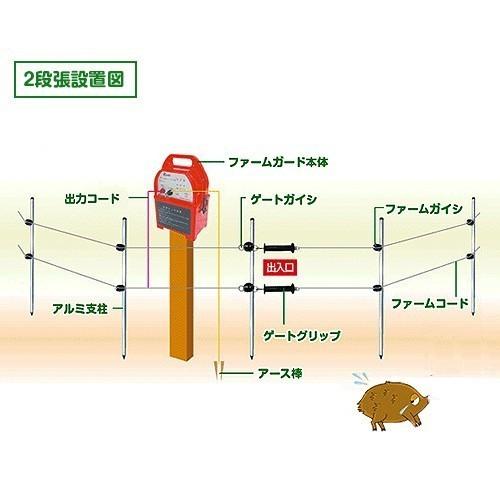 ファームガード用 ソーラーセット アルミス