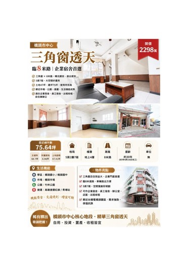 【橋頭市中心三角窗透天】臨8米路｜近國小國中｜住｜高雄市橋頭區德松路