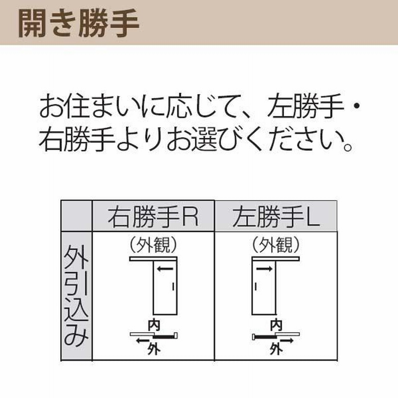 YKKap玄関引戸コンコードS30　防火仕様外引き込みタイプ　N09型　手動錠タイプ　関東間・メーターモジュール - 5