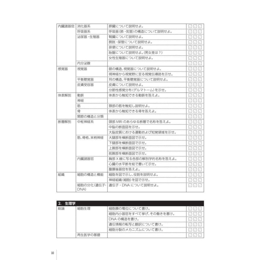 出題基準完全網羅　理学療法士国家試験対策試問表／成田 亜希、高橋 秀行、上野 隆司、藤本 昌央、阿曽 絵巳、内藤 紘一