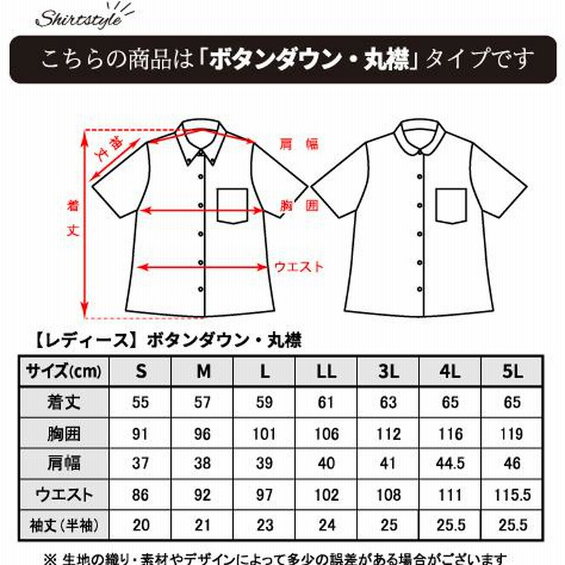 在庫あり 即納】 AP200MINI ALLPOWERS SP200 ETFEソーラーパネル 200W