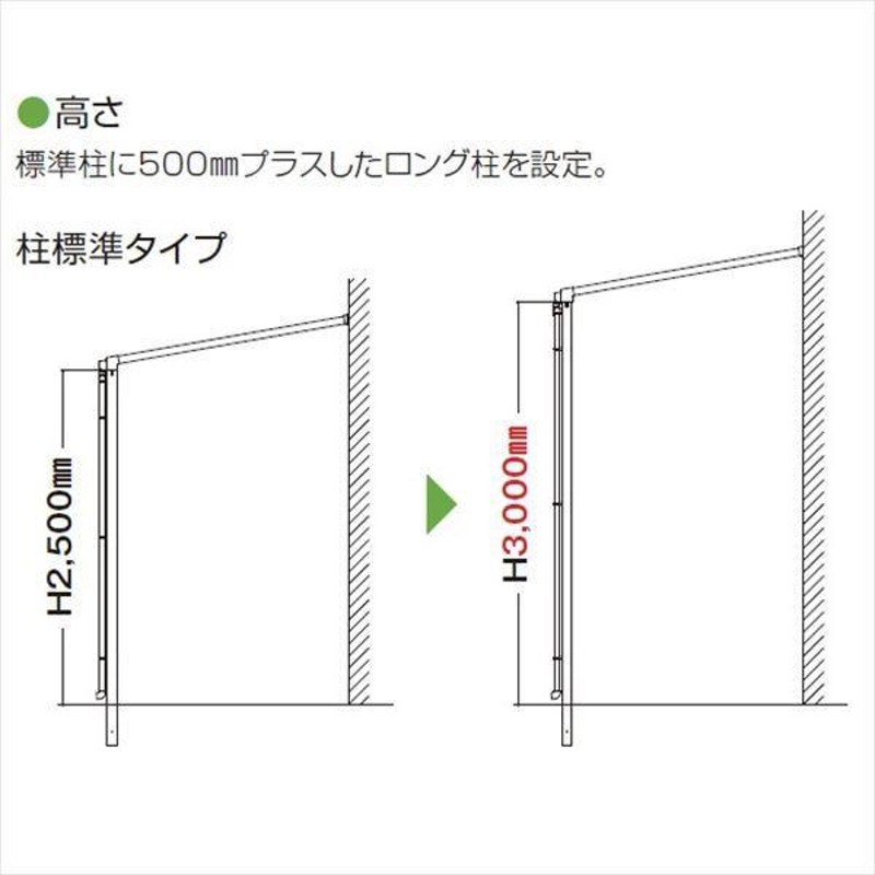 YKK テラス屋根 ソラリア 1.5間×7尺 RTCM-3021F フラット型 上止め施工