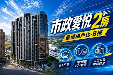 市政愛悦｜專簽全新未住高樓視野兩房平車｜台中市西屯區臺灣大道三段