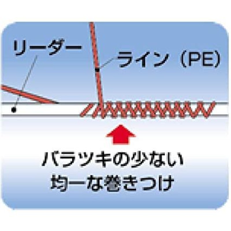 電動 ノッター 釣具 釣り糸 PEライン ライン結び機 ノットアシスト 自動 k