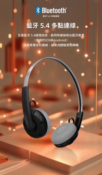 【Philips 飛利浦】百年紀念經典款 半開放頭戴式藍牙耳機 TAH2000