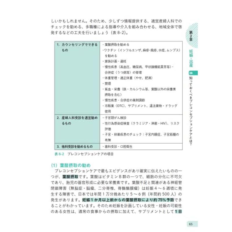 QAで学ぶ ジェネラリストのための女性診療BASIC