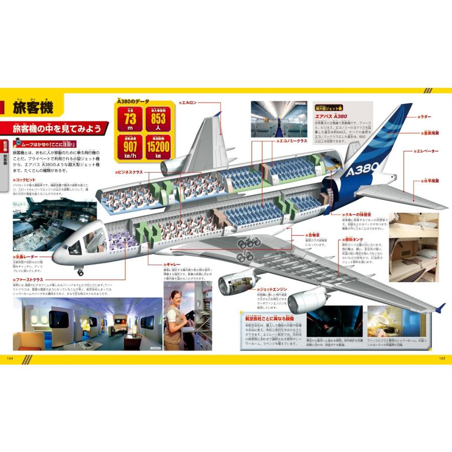 (講談社の動く図鑑MOVE) 乗りもの