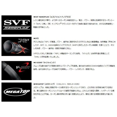 ダイワ プレッソ AGS 62UL・V / トラウトロッド エリアトラウト DAIWA | LINEブランドカタログ