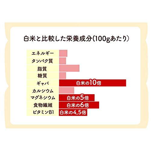 発芽玄米 無農薬・無化学肥料栽培 無農薬コシヒカリ「特選」限定米 5kg 令和5年産 真空パック 米・食味鑑定士認定米