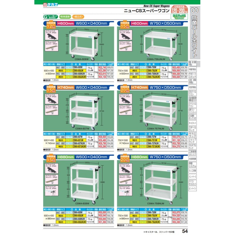 直送品】 サカエ ボックスワゴン（ボックス９ＢＴＭ付） PIR-04DTI (020787) 【大型】