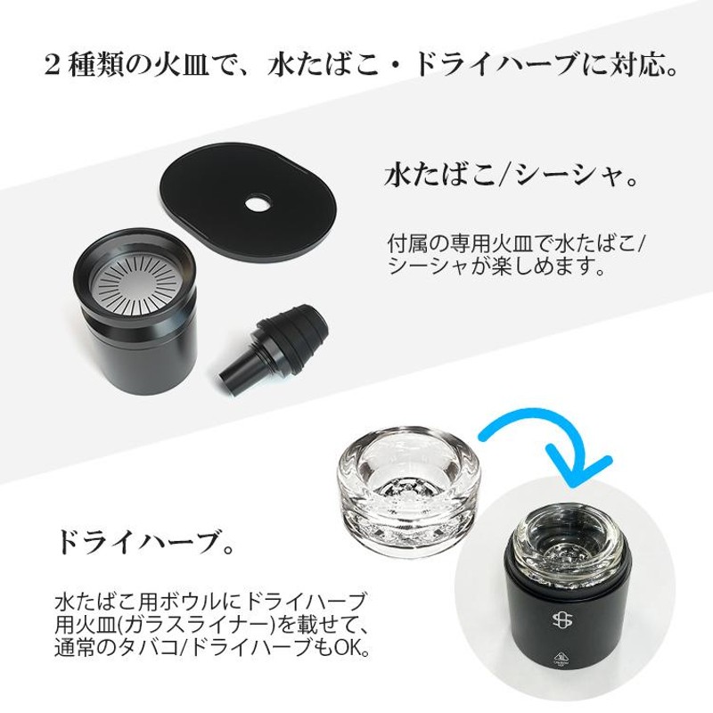 Stundenglass Kompact Gravity Infuser コンパクト グラビティボング