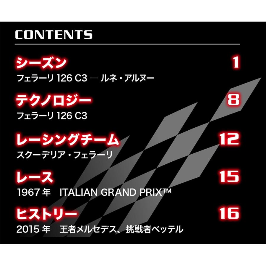 隔週刊F1マシンコレクション 第66号　デアゴスティーニ