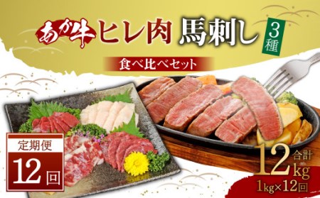  あか牛 ヒレ肉 800g (6枚前後) 馬刺し 200g 赤身 100g 霜降り 50g たてがみ 50g) 食べ比べ セット