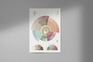 七三茶堂 茶文創丨茶風味輪Tea Taster's Flavor Wheel 海報