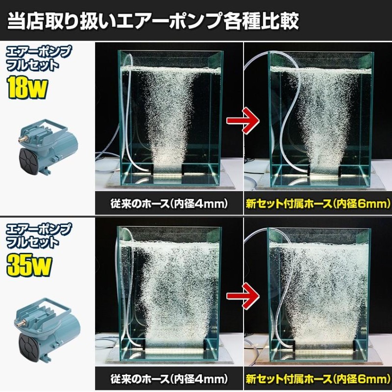 船舶用 エアーポンプ 船 いけす 酸欠防止 60w 24v (本体のみ) 空気吐出量 80L/毎分 ボート 漁船 生け簀 イカ釣り おすすめ 水槽  ぶくぶく | LINEブランドカタログ