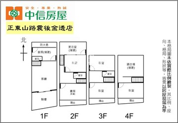 正東山路金透店/18年屋/營登/四維國小捷運｜台中市北屯區東山路一段