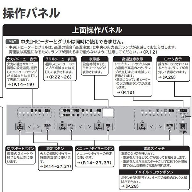 IHクッキングヒーター ビルトイン 日立 3口 幅60cm 200V 3口IH IH