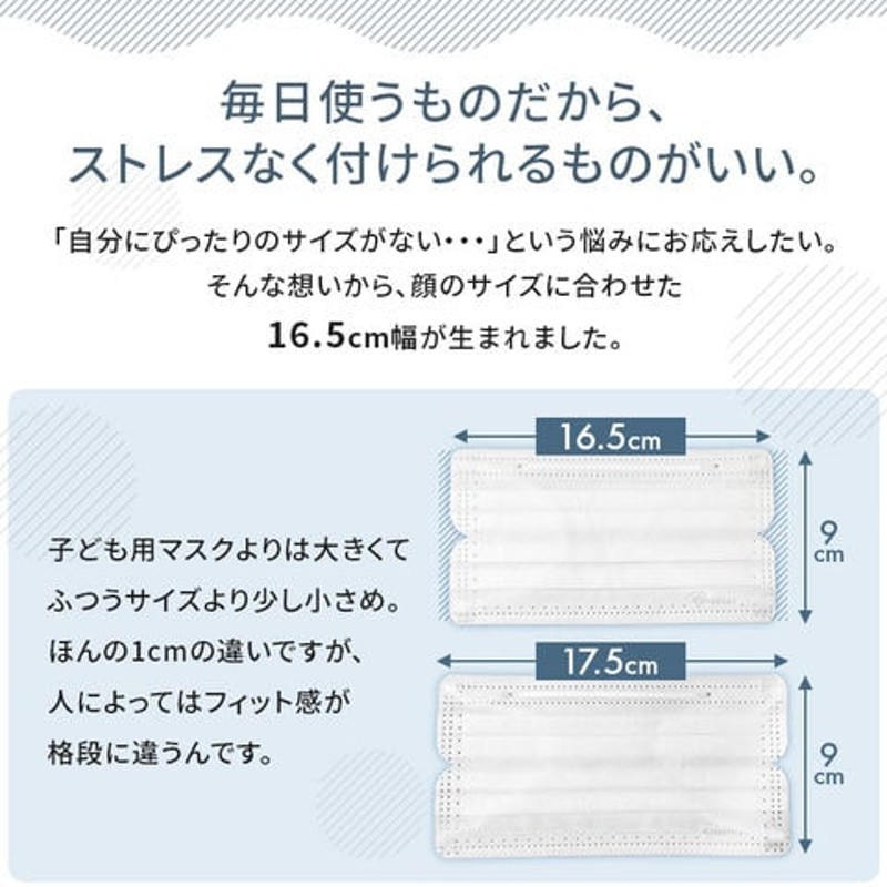 マスク 不織布 アイリスオーヤマ カラーマスク 血色マスク 小顔 フィット フェイスライン 花粉 風邪 ウィルス 飛沫 美フィットマスク 小さめサイズ  APN-60 ブラック【プラザマーケット】 通販 LINEポイント最大1.0%GET | LINEショッピング