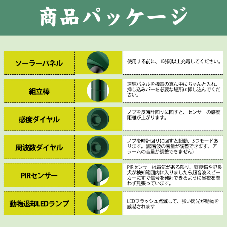 猫よけ 超音波 動物撃退器 PIRセンサー調節可 モード調節 フラッシュライト 強力 センサー 害獣撃退 USB充電 ソーラー USB充電 糞被害対策 赤外線センサー IP66