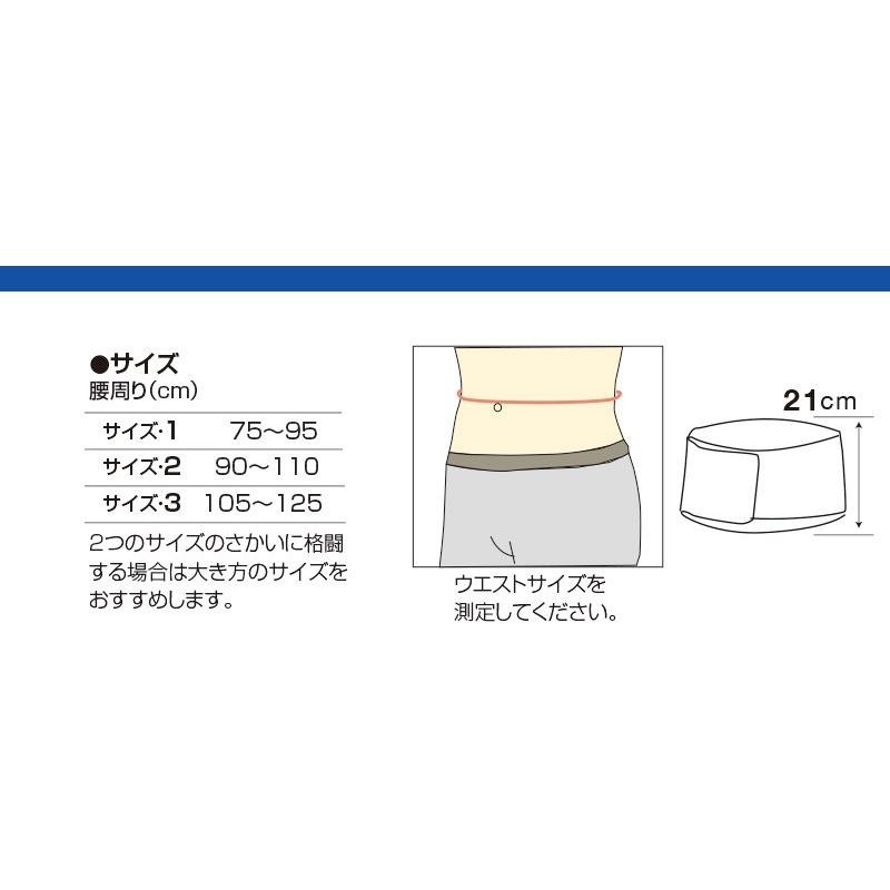 セール フランス 腰痛ベルト