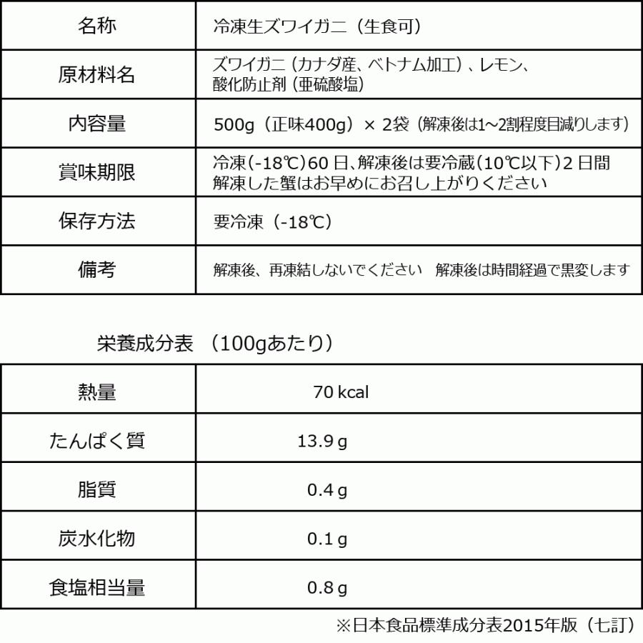 カニ ポーション 刺身 ズワイガニ 訳あり セール かに 蟹 生食OK カニ足 約1kg《約500g(正味400g)×2袋》折れ ギフト