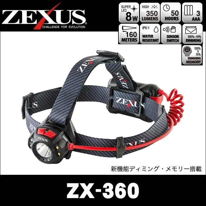 激安特価 冨士灯器 ゼクサス LEDヘッドライト (ZX-360) | LINEブランド スタイリング剤