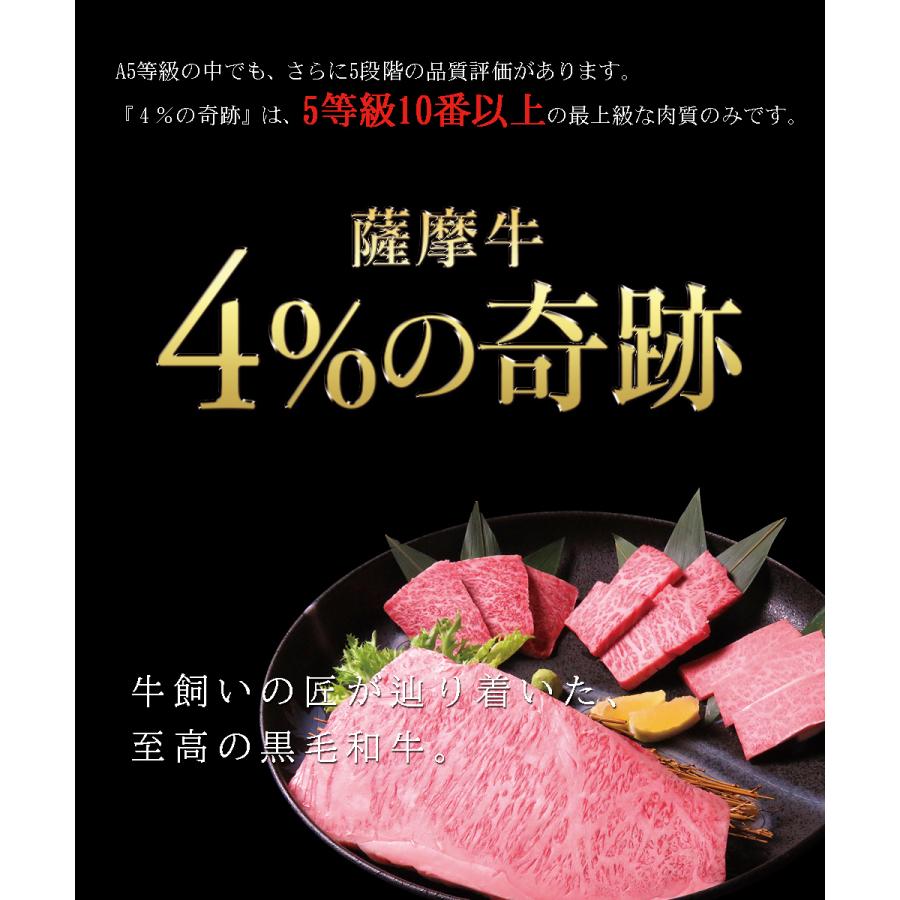 BBQセット” 赤身肉 ” 計1kg以上！