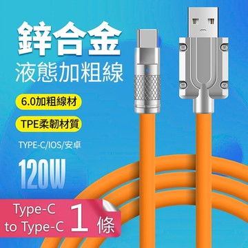 TPE 6mm-鋅合金快充傳輸線-typeC to USB-1米1條