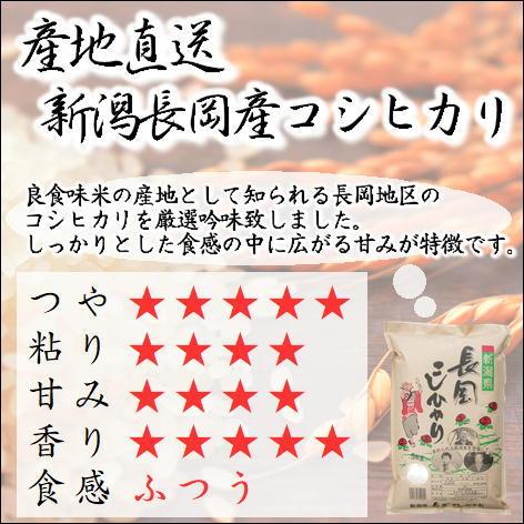 米 30kg 送料無料 産地直送 令和5年産 全国産直米の会推奨　 新潟 長岡産 コシヒカリ 30kg(5kg×6)