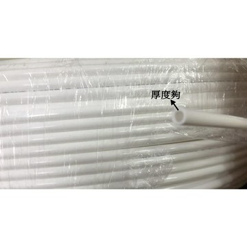 台灣製造 2分 3分 RO管【領券滿額再折千11/30止】