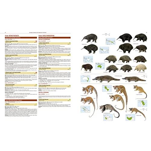 Illustrated Checklist of the Mammals of the World