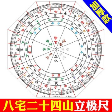 🔥桃園出貨-加厚八宅二十四山立極尺高精度專業透明羅盤24山戶型布局立極規
