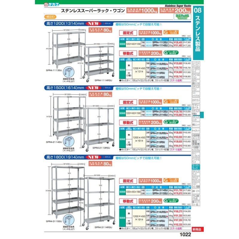 ポイント5倍】【直送品】 サカエ ステンレススーパーラック