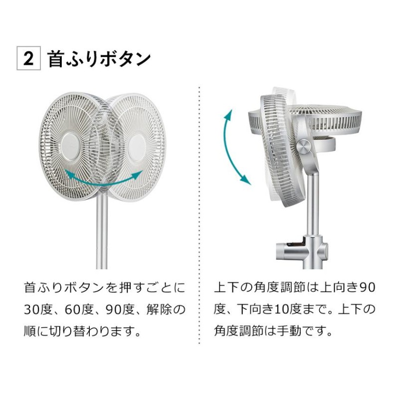 カモメファン カモメ扇風機 扇風機 リビング FKLW-251D 静音 アロマ