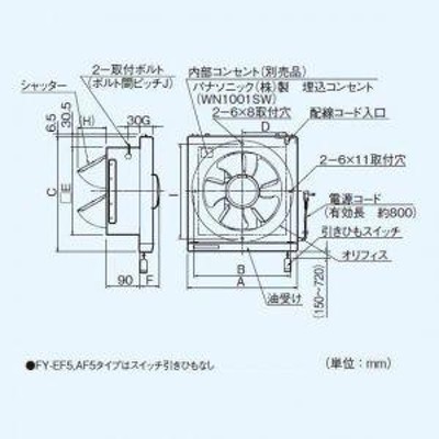 パナソニック 一般・台所・事務所・居室用換気扇 スタンダード形 排気