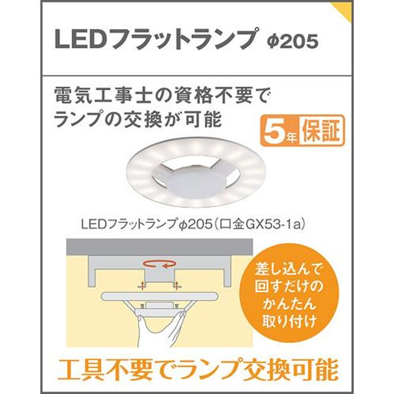 パナソニック 天井直付・壁直付型 昼白色 シーリングライト防湿型 防雨