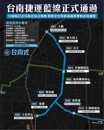 五王國小優質三房平車寓｜台南市永康區南工街