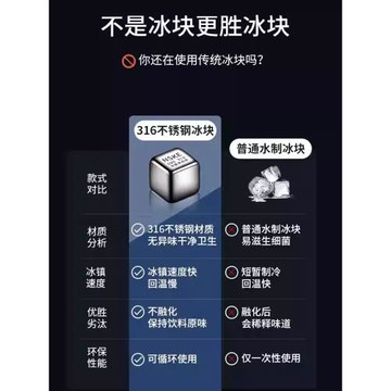 ✅316不銹鋼冰塊食品級冰鎮調酒師威士忌洋酒金屬鐵冰粒冰啤