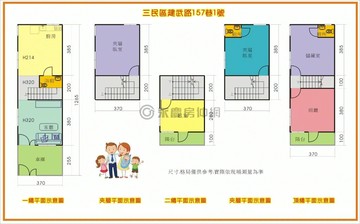 建工大昌大豐商圈有天有地邊間墅｜高雄市三民區建武路
