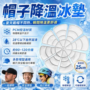 隔日達 日本黑科技 戶外騎行清涼帽墊 冰帽墊 保冷墊 頭髮降溫 頭部降熱 降溫帽 頭盔冰涼墊 機車冰帽墊 勁涼帽墊 冰墊