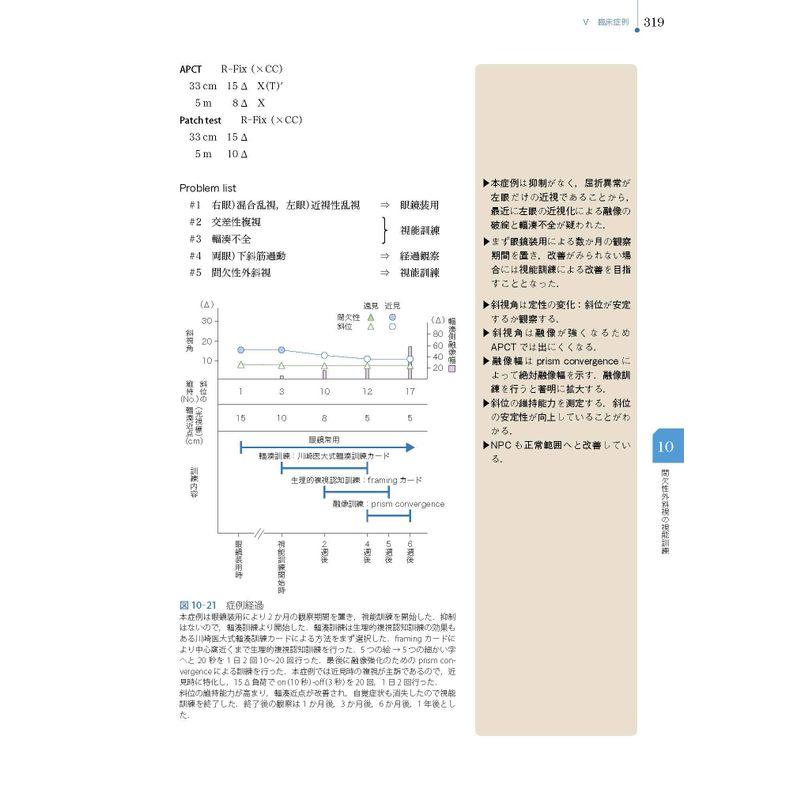 視能訓練学