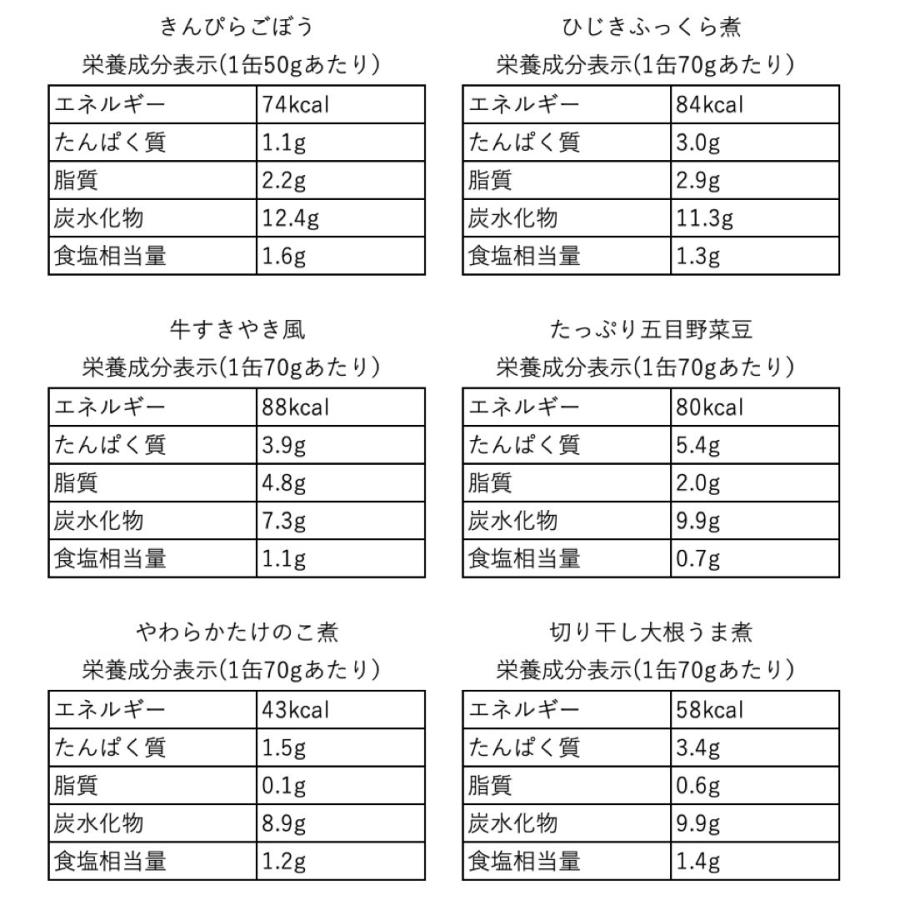 サンヨー堂 おかず 缶詰 惣菜 24缶 詰め合わせ 長期保存 3年半 非常食 防災食 ひじき 五目野菜豆 切干大根 たけのこ きんぴらごぼう 牛すきやき