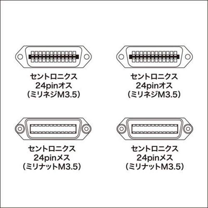 サンワサプライ GP-IBケーブル KB-GPIB05KN2 代引不可 | LINEショッピング