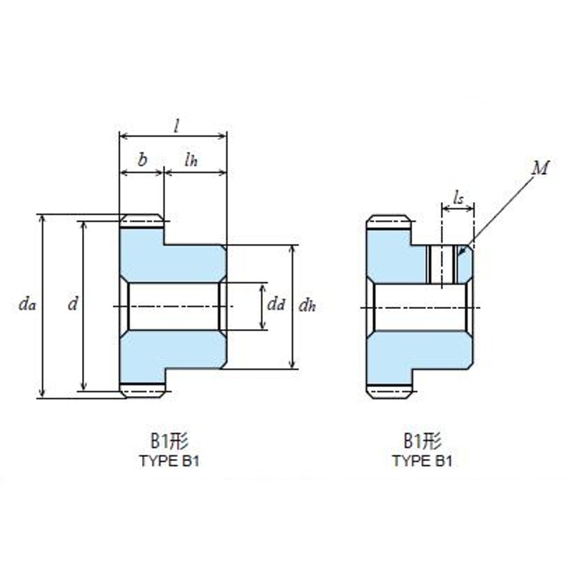 協育歯車工業 平歯車 S2.5S60A-2518F | LINEショッピング