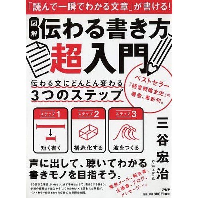 ［図解］伝わる書き方超入門