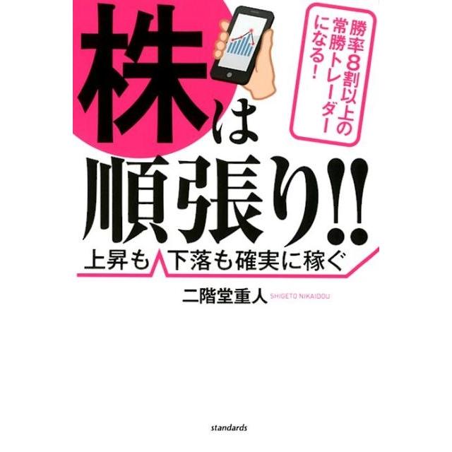 株は順張り ~勝率8割以上の常勝トレーダーになる